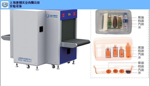 江苏智能安检设备常用解决方案与计算机软硬件及辅助设备批发